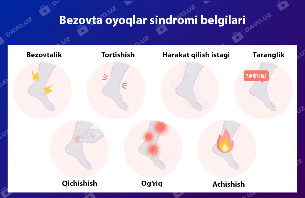 Bezovta oyoqlar sindromi belgilari